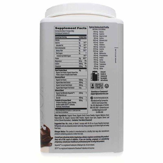 Active Protein, SUW